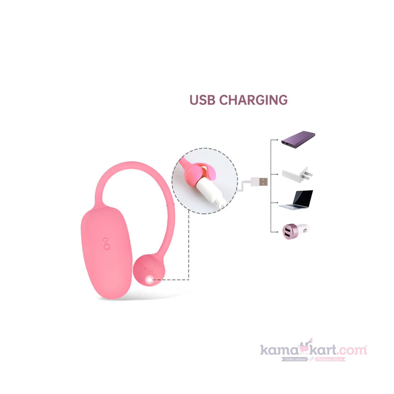 Kegel Coach Interactive Kegel Trainer for Beginner