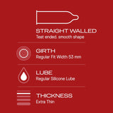 Durex Extra Thin Wild Strawberry Flavoured – 3 Condoms