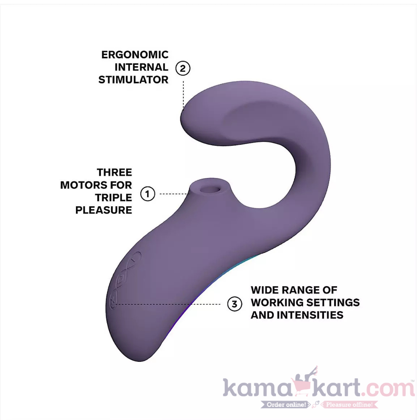 LELO ENIGMA Wave - Triple Stimulation Massager (Cyber Purple)