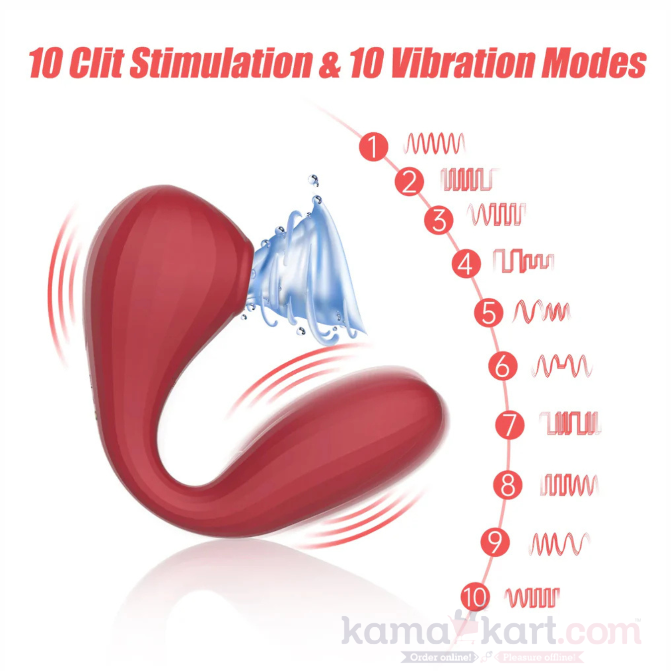 Magic Motion Bobi – Smart App-Controlled Kegel Trainer