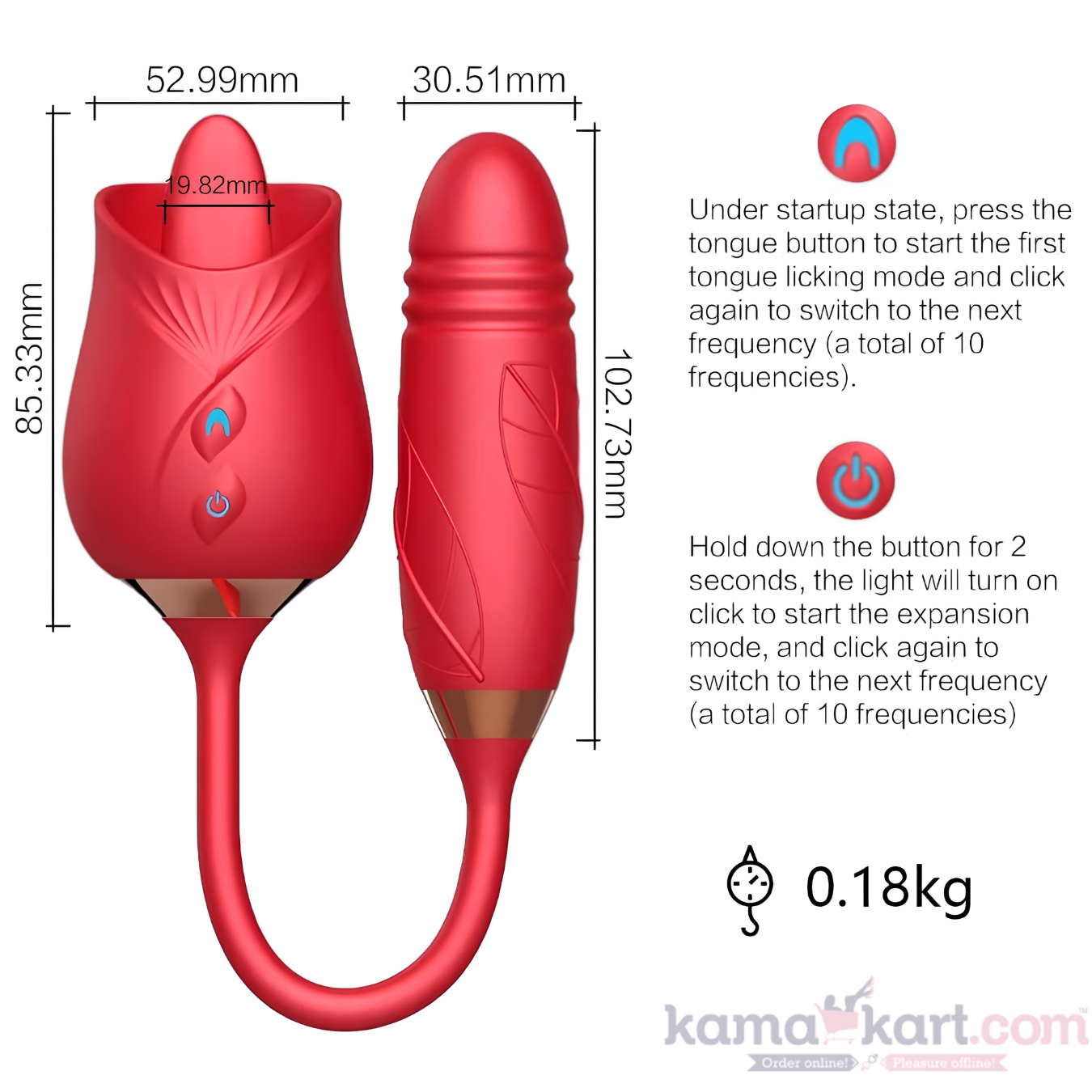 3-in-1 Rose Toy – Tongue, Thrusting &; 10-Mode Vibration