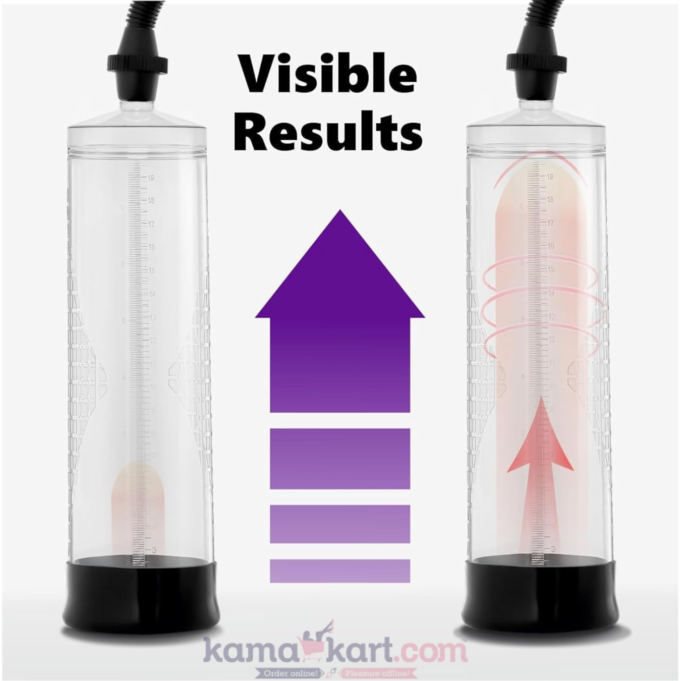 Kamajoy Manual Vacuum Pump