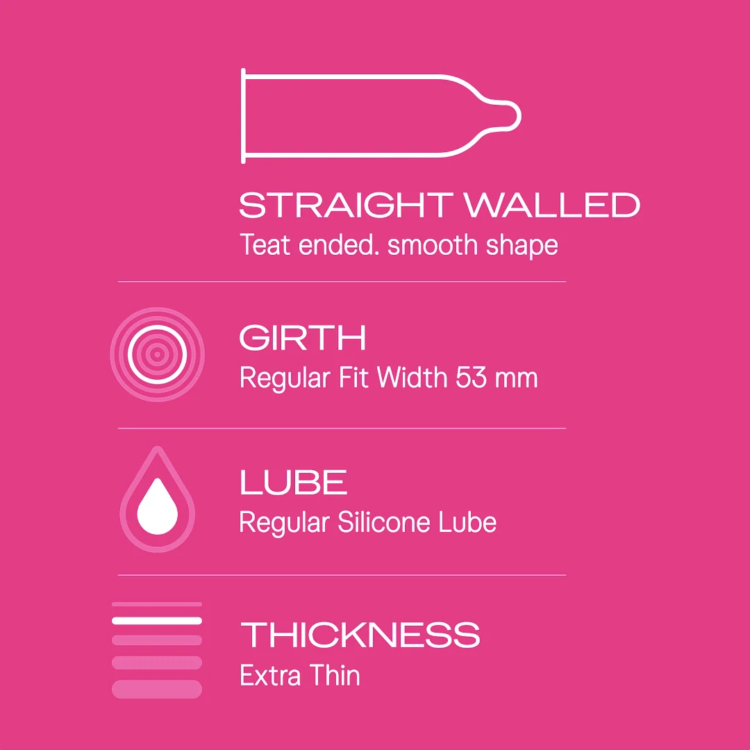 Durex Extra Thin Bubblegum Flavoured – 3 Condoms