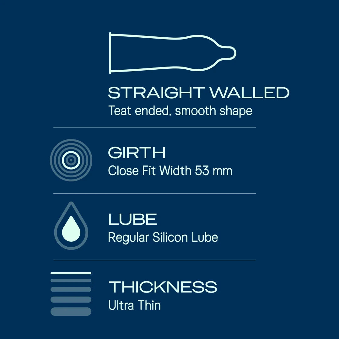 Durex Invisible – 3 Condoms