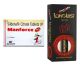 Manforce 100 mg & KS Delay Spray